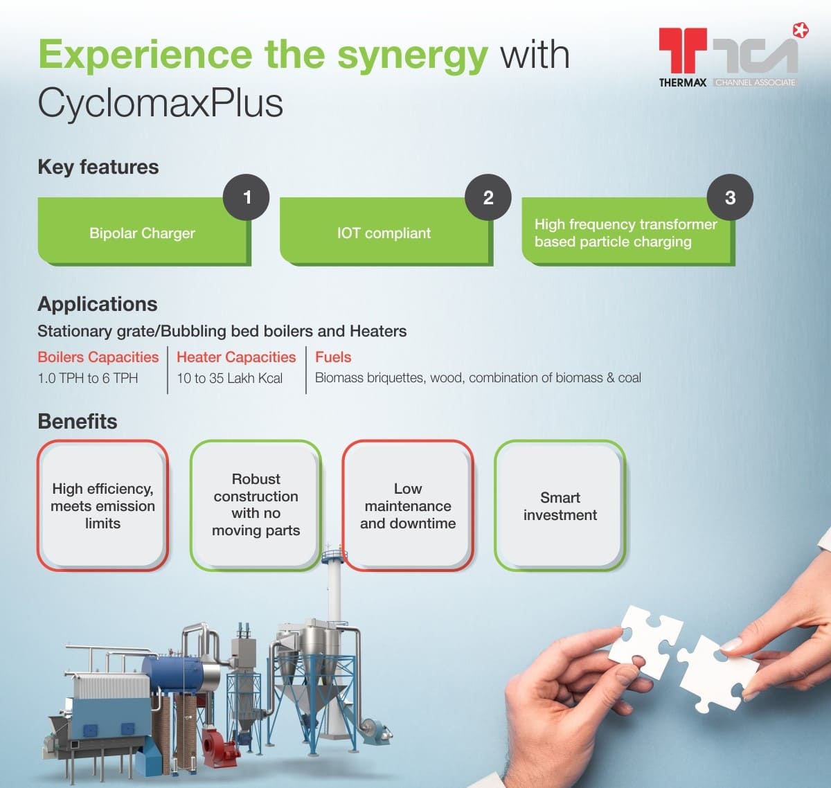 Thermax_CyclomaxPlus_Post